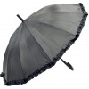 21" Ruffled Edge Umbrella: Black